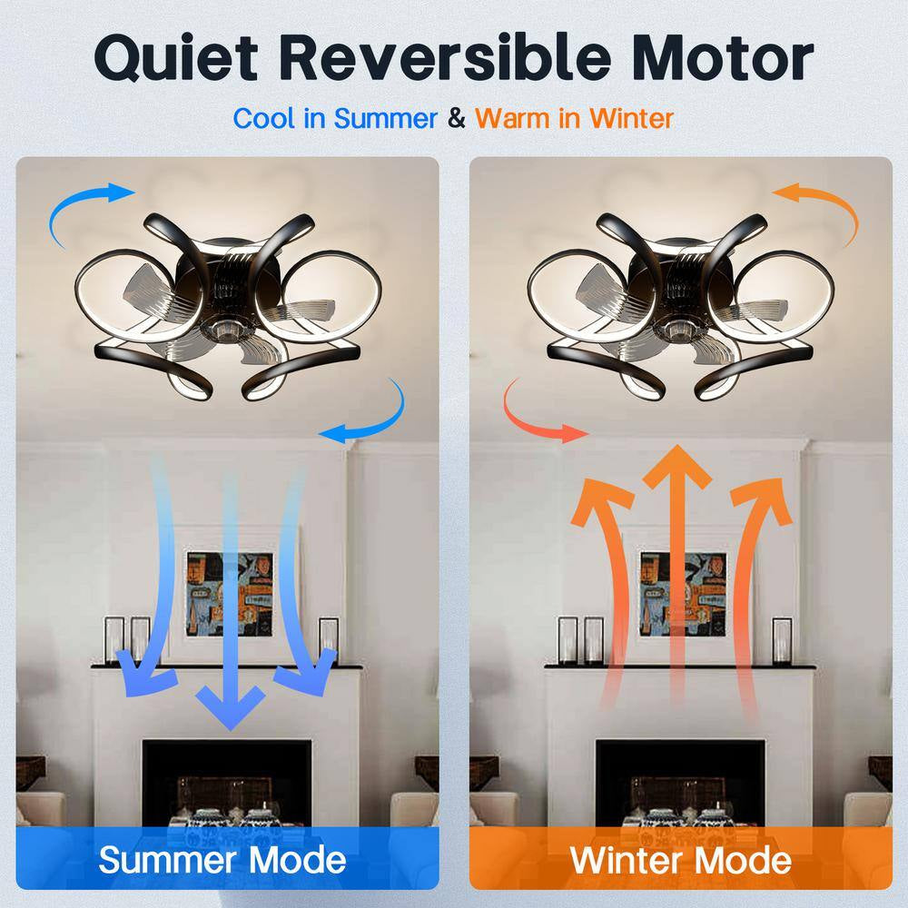 Indoor Blade Span 1.31 Ft. Black 21 In. Ceiling Fan With-Light, 120-Volt, 3230 RPM, 2000 Lumens, with Remote App Dimmer