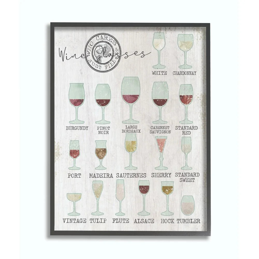 Wine Glasses Chart Infographic Kitchen Home Design Framed Wall Art by Daphne Polselli